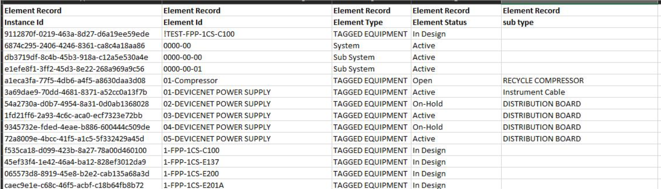 Elements Import