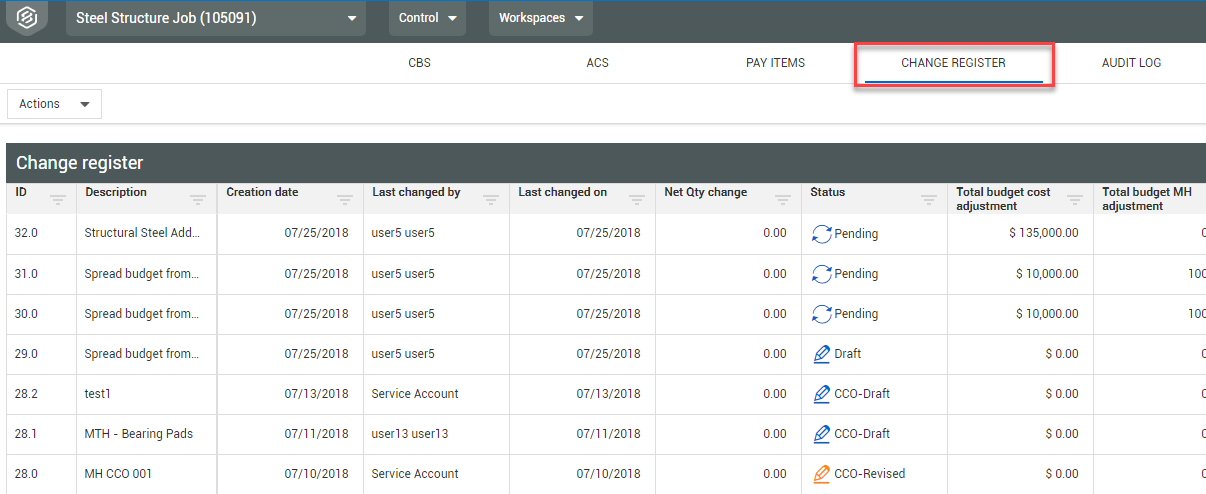Change Approval Process