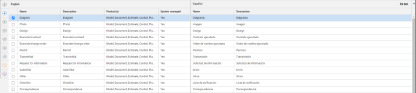 InEight Control - Document Types