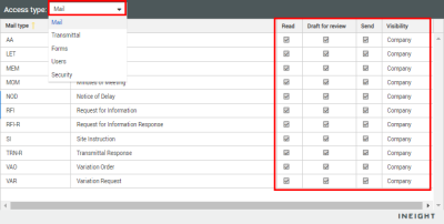 set the access levels from Access type drop-down menu