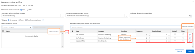 Add/remove members, adjust sequence and duration in document review workflow window