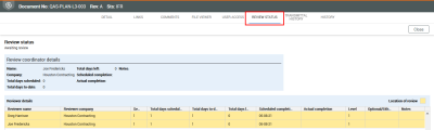 Review Status Tab in details screen