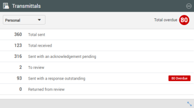 Transmittals widget