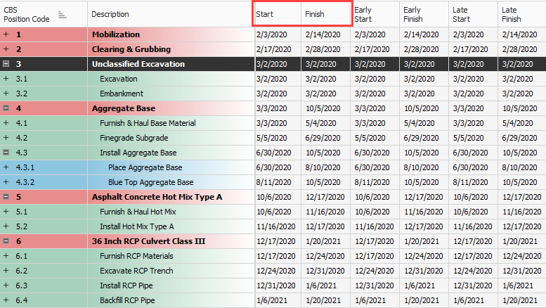 InEight Estimate on Premise - Microsoft Project
