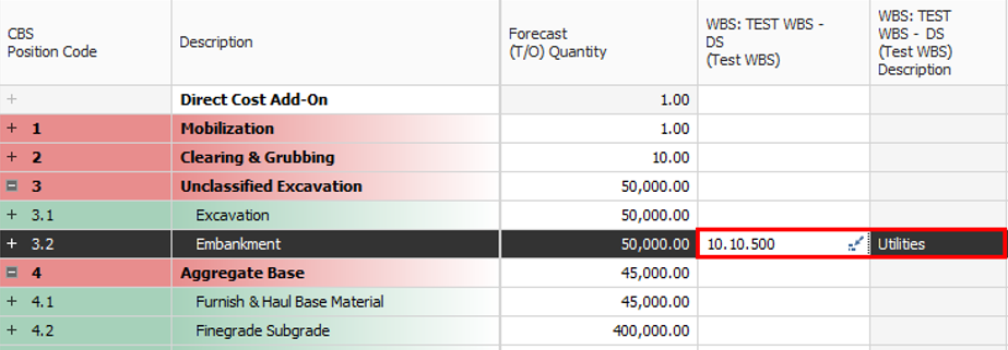 Work Breakdown Structures