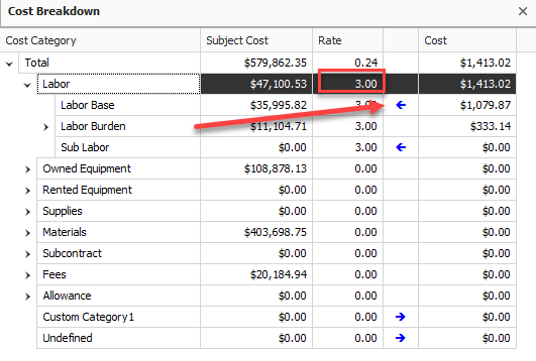 Cost Escalation Overview