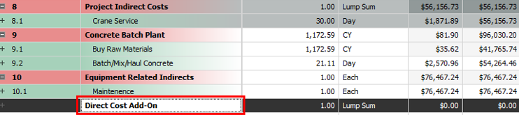 InEight Estimate on Premise - Dependent Cost Item Allocation