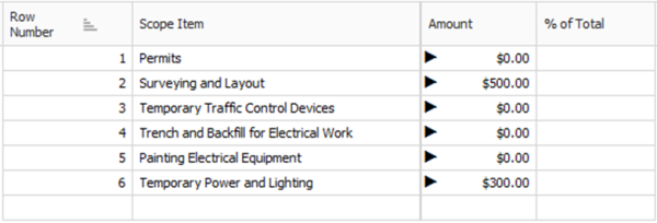 InEight Estimate on Premise - Scope Items