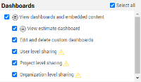 Explore permissions Dashboards
