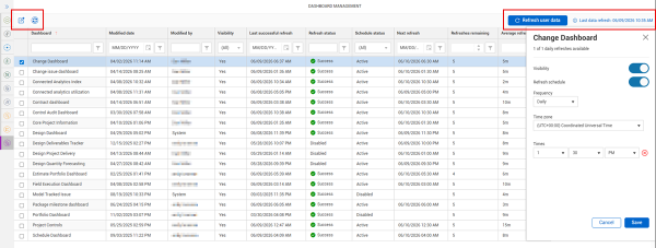 Shows the Dashboard Management page in the UI with multiple icons noted