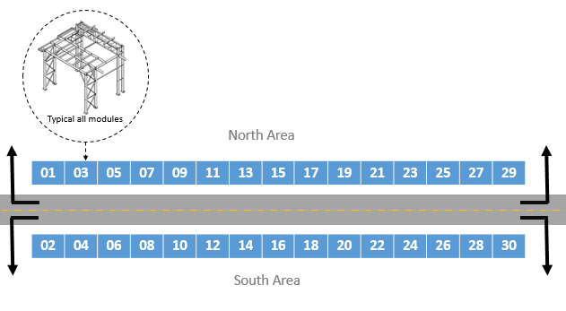InEight Plan - Plan Quantity Tracking Overview