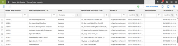 General ledger accounts master data