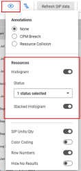 SIP menu View options 