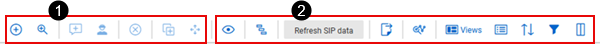 SIP toolbar icons