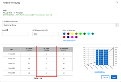 Add actual units/qty to SIP resources