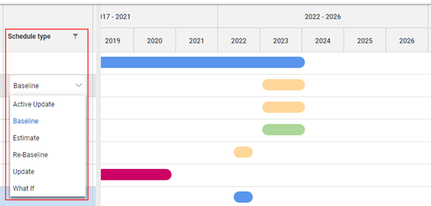 InEight Schedule - Project List View
