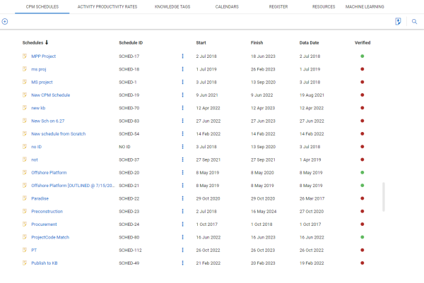 InEight Schedule - Knowledge Base