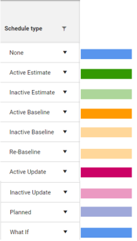 InEight Schedule - Project List View