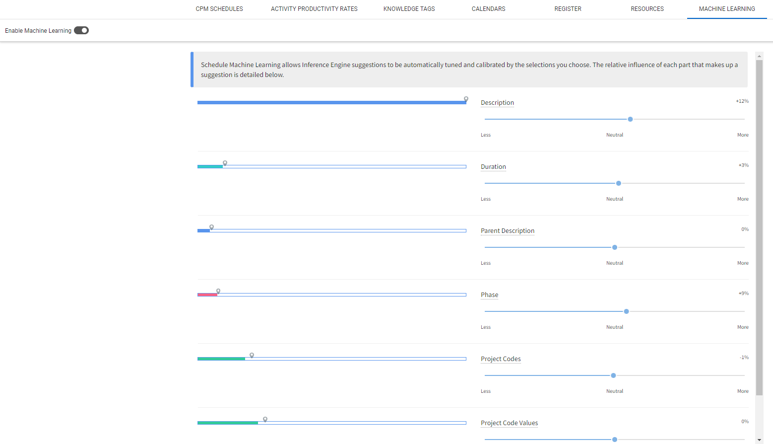 InEight Schedule - Knowledge Base