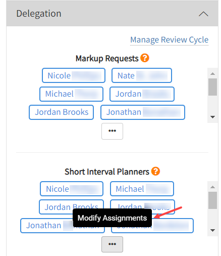 Markup Process Overview