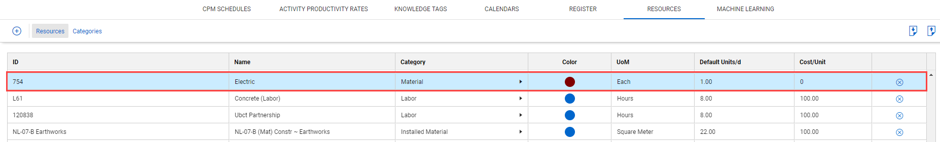 InEight Schedule - Knowledge Base