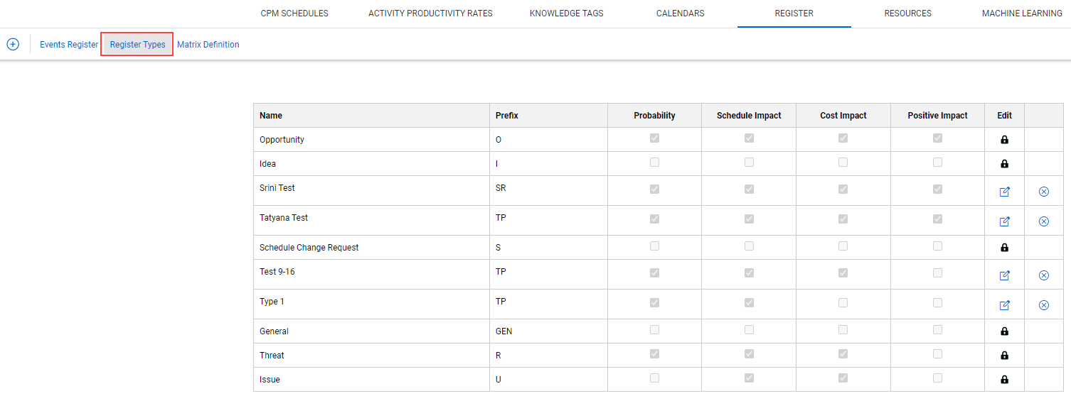InEight Schedule - Knowledge Base