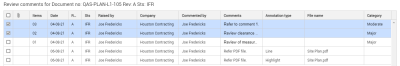 Select Reviewer comments to include with your summary panel