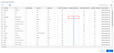 Configure mail workflow panel with edit icon on mail items