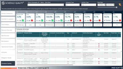 Schedule dashboard updated to standard page layout
