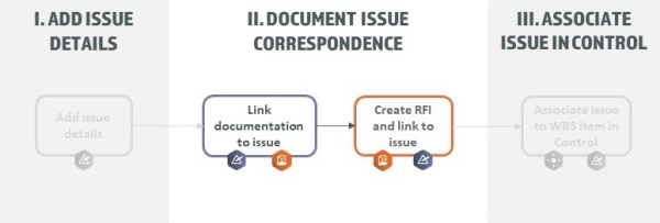 A diagram of a document

Description automatically generated