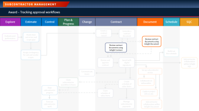 Diagram

Description automatically generated