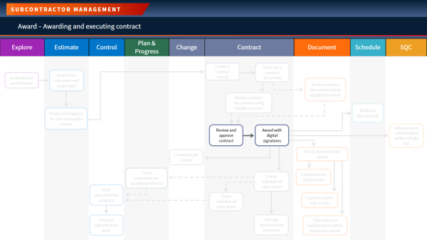 Diagram

Description automatically generated