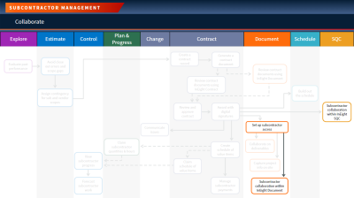 Diagram

Description automatically generated