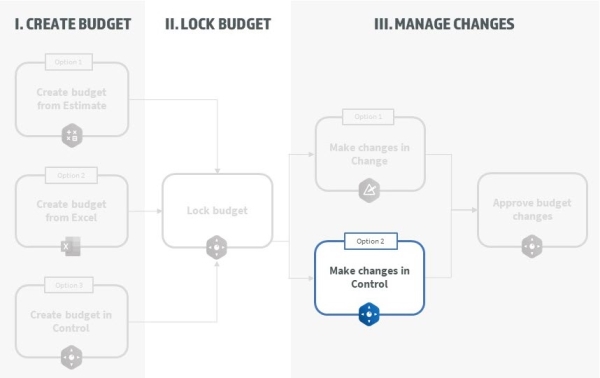 A screenshot of a diagram

Description automatically generated