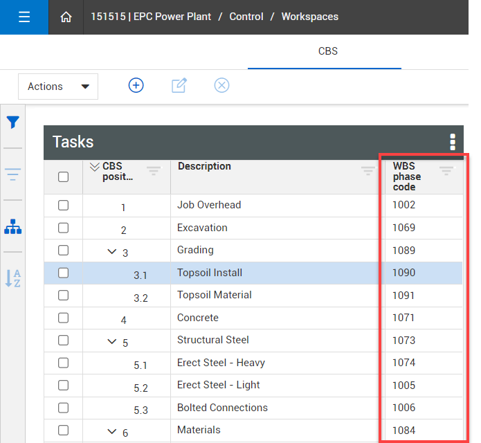 Set Up Budget-Related Data in Other Tools