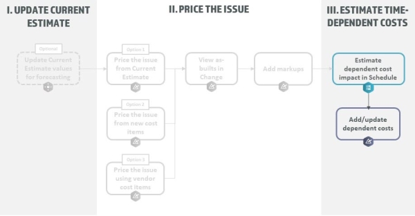 A diagram of a product

Description automatically generated