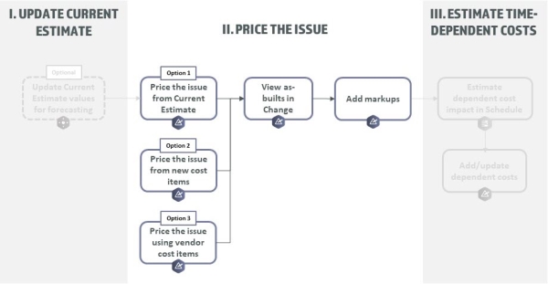 A diagram of a product

Description automatically generated