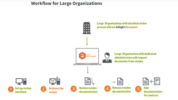 Diagram

Description automatically generated