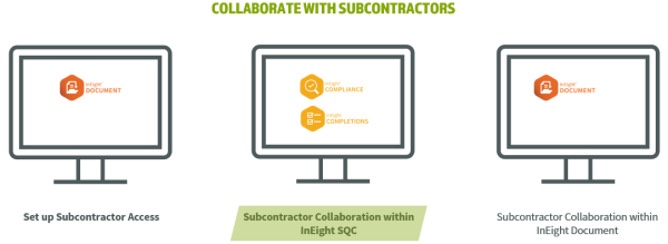 Diagram

Description automatically generated