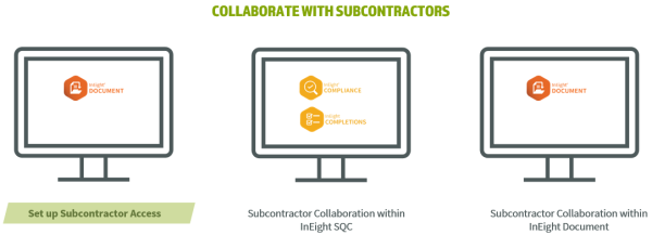 Diagram

Description automatically generated