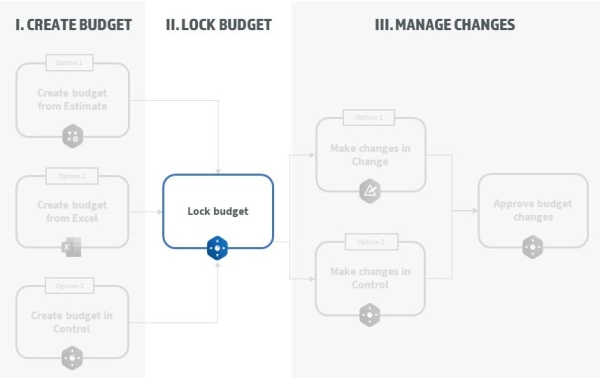 A screenshot of a diagram

Description automatically generated