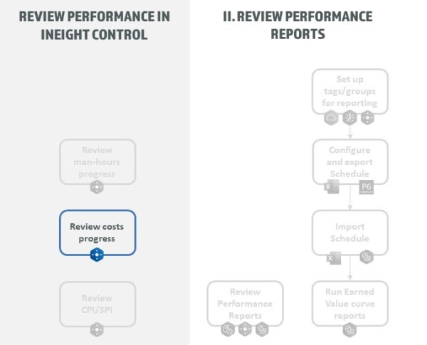 A screenshot of a diagram

Description automatically generated