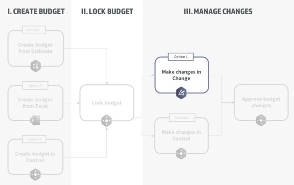 A screenshot of a diagram

Description automatically generated