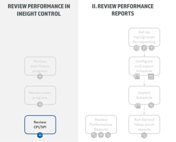 A screenshot of a diagram

Description automatically generated