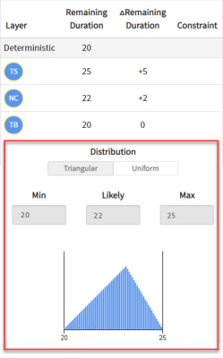 A screenshot of a graph

Description automatically generated